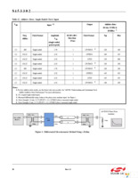 SI53302-B-GM Page 10