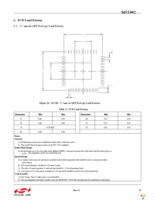 SI53302-B-GM Page 31