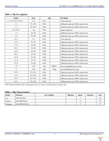 8530FY-01LF Page 2