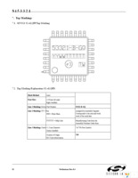 SI53321-B-GM Page 22