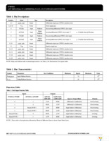 ICS853013AMLF Page 2