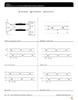 ICS889871AKLF Page 6