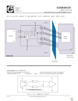 ICS85454AK-01LF Page 10