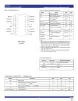 IDT2309NZ-1HDC Page 2