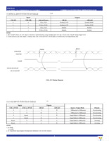 IDT85304-01PGG Page 3