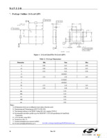 SI5330A-A00200-GM Page 16