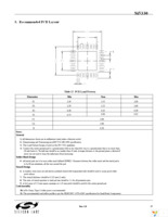 SI5330A-A00200-GM Page 17