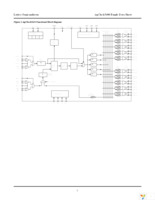 ISPPAC-CLK5610V-01TN48C Page 3