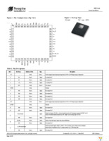 PE33241MLEA-X Page 2