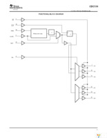 CDC536DB Page 3