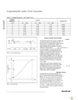 MAX9485EUP+ Page 8