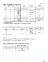 DS1085LZ-5+ Page 4