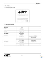 SI5366-C-GQR Page 29