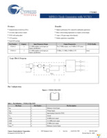 CY2412SXC-3 Page 1