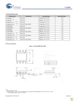 CY22801FXC Page 6