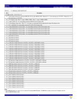 IDT5T9891NLGI Page 6