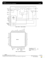 MPC92432AE Page 2