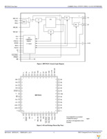MPC92433AE Page 2