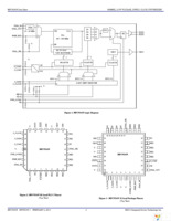 MPC92439AC Page 2