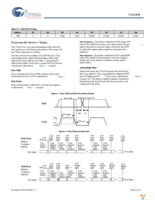 CY22150KFCT Page 8