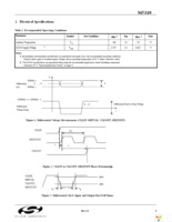 SI5310-BM Page 5