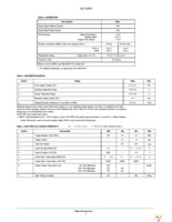 MC12095DG Page 2
