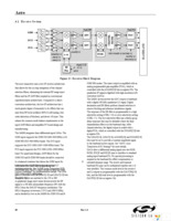 SI4133T-GM Page 20