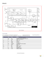 FS6131-01I-XTD Page 2