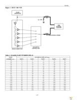 DS1100LZ-50+ Page 5