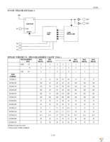 DS1040Z-B40 Page 2