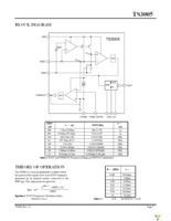 TS3005ITD1033T Page 7