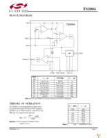 TS3004ITD1033T Page 7