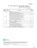 DS1388Z-33+T&R Page 19