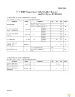 DS1388Z-33+T&R Page 3