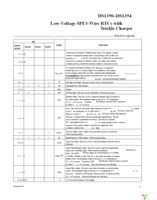 DS1394U-33+T&R Page 11
