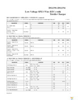 DS1394U-33+T&R Page 3