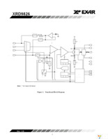 XRD9826ACD-F Page 2