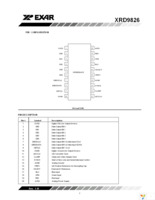 XRD9826ACD-F Page 3
