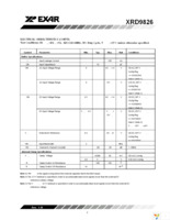 XRD9826ACD-F Page 5