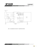 XRD9827ACD-F Page 15