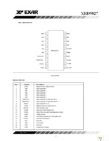 XRD9827ACD-F Page 3