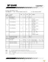 XRD9827ACD-F Page 9