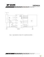 XRD9824ACD-F Page 11