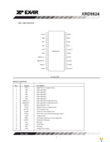 XRD9824ACD-F Page 3