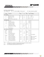 XRD9824ACD-F Page 4