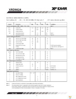XRD9824ACD-F Page 6