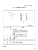 MAX187BCWE+ Page 6