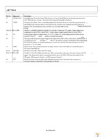 AD7864ASZ-1 Page 8