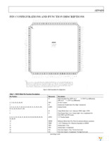 AD9430BSVZ-210 Page 11
