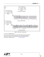 SI8900B-A01-GS Page 17